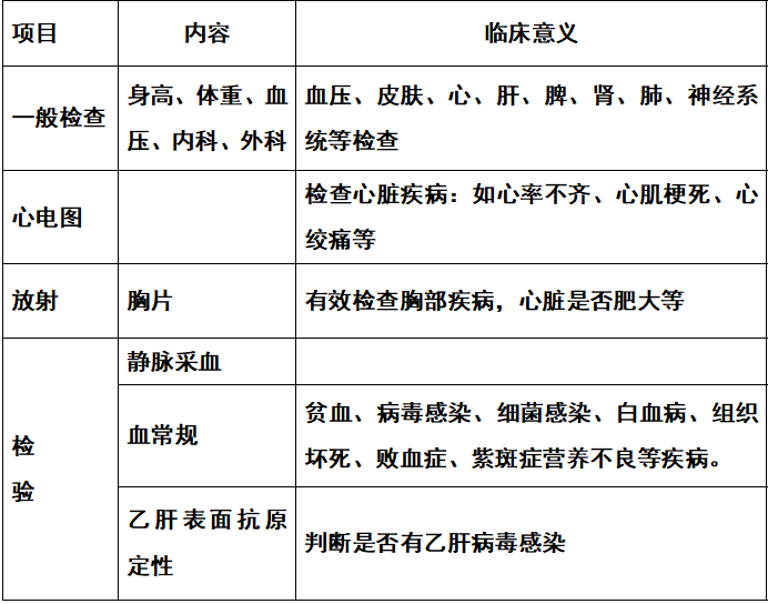 职2.png