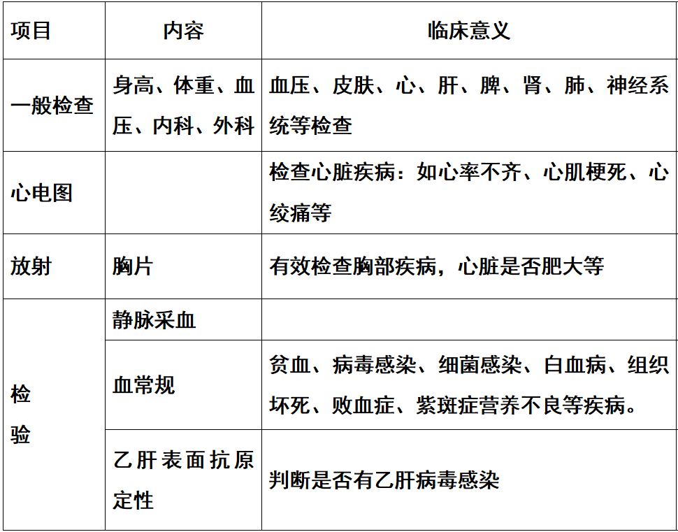 职3.png